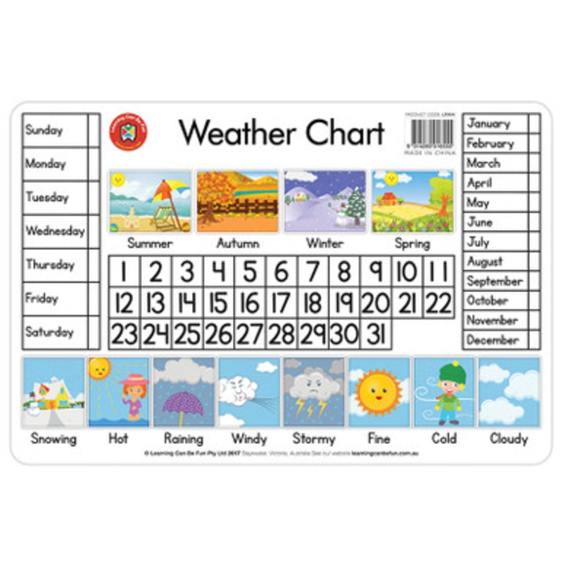 Learning Can Be Fun – Weather Chart Placemat