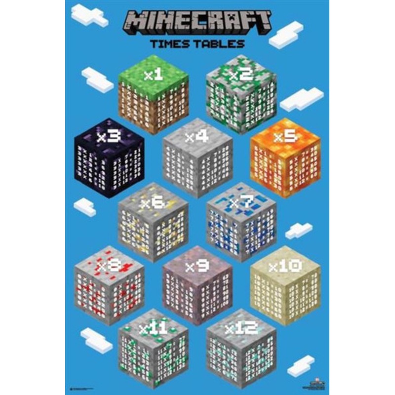 Minecraft – Times Tables Poster