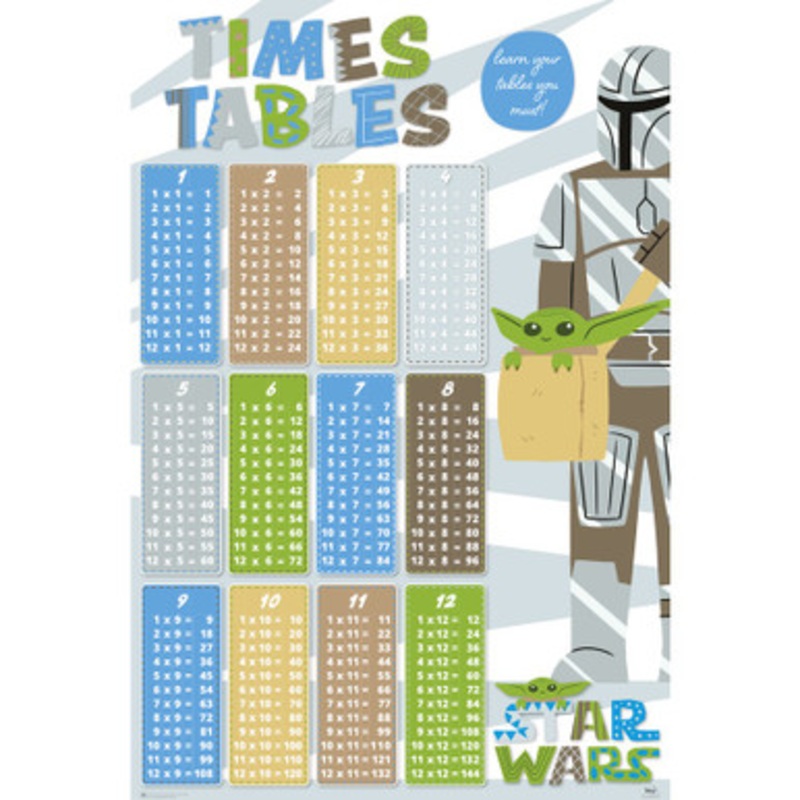 Star Wars: The Mandalorian – Times Tables Poster