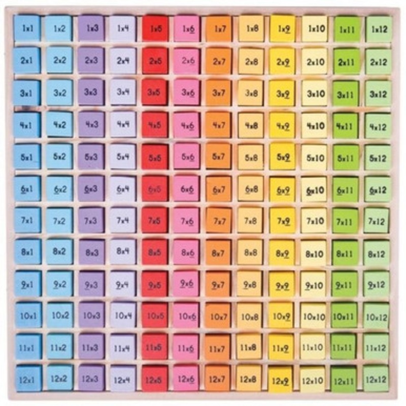 Bigjigs Toys- Times Table Tray