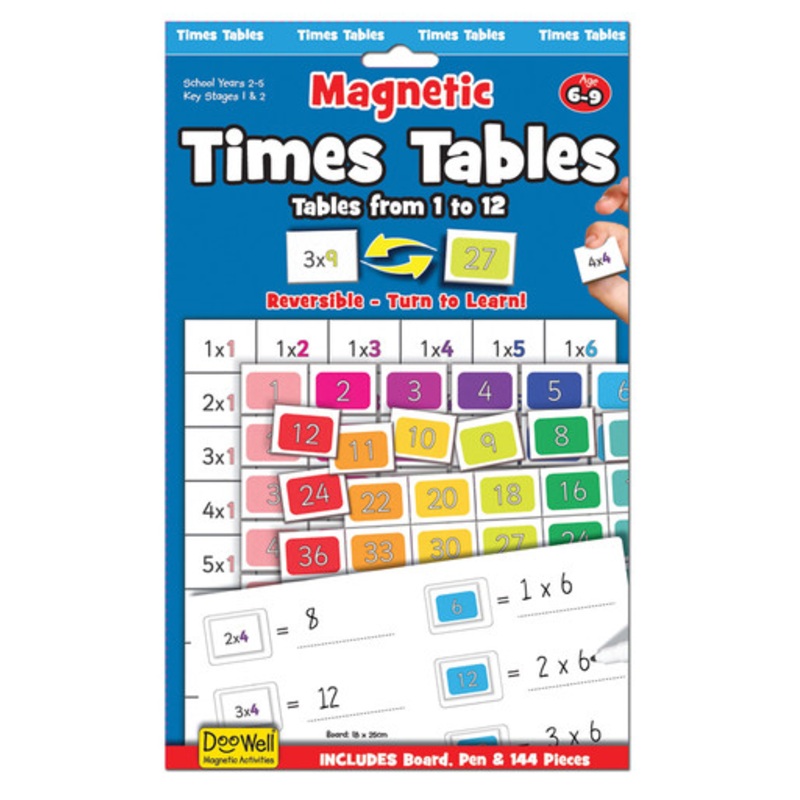 Fiesta Crafts – Magnetic Times Tables