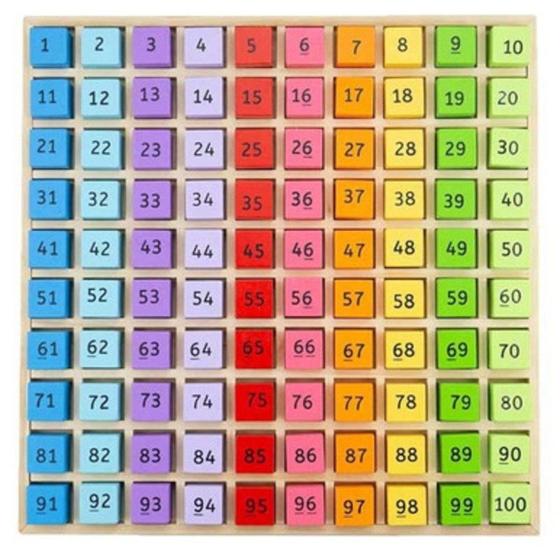 Bigjigs Toys – Number Tray