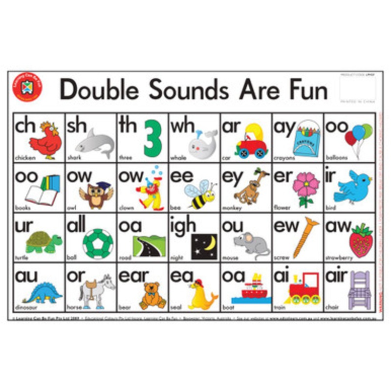 Learning Can Be Fun – Double Sounds are Fun Placemat