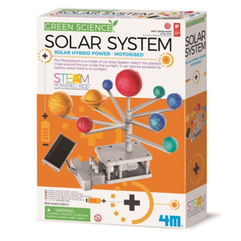 4M – Green Science – Solar System